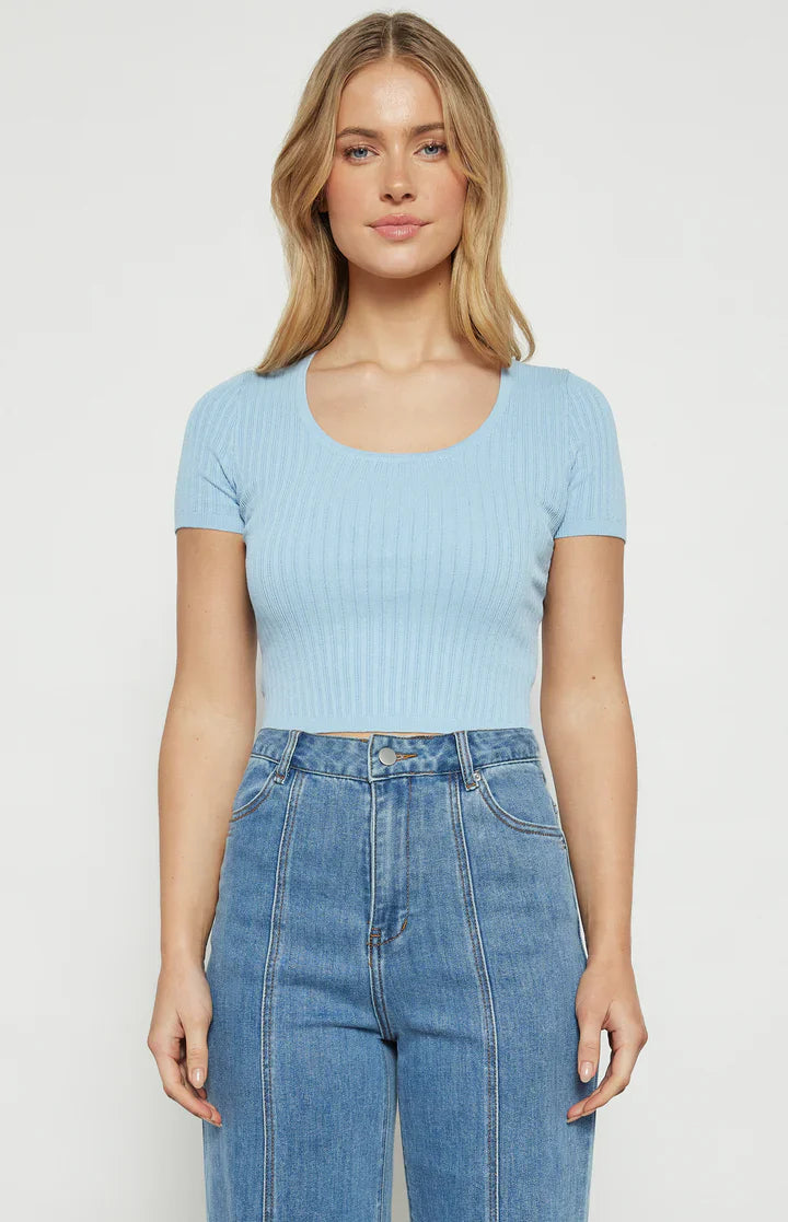 Tops
